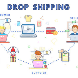 UK dropshipping suppliers