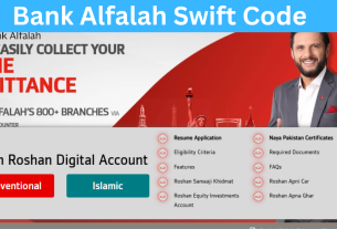 Bank Alfalah Swift Code