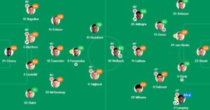 man united vs brighton & hove albion f.c. lineups