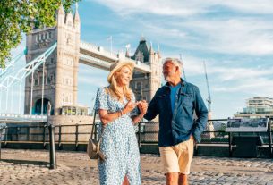 Europe Package Tour from Kolkata