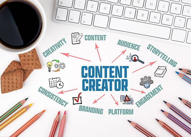 Blogger Outreach